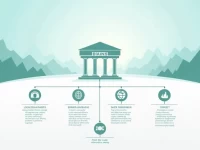 Guide to Selecting NMB Bank Branches and SWIFT Codes in Tanzania