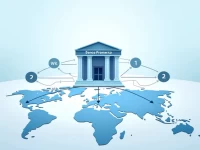 Banco Promericas SWIFT Code Guide for Global Transfers