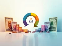 KMF to USD Exchange Rate Explained