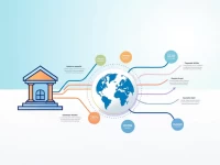 SWIFTBIC Codes Essential for Smooth International Transfers