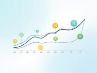 USD to Sri Lankan Rupee Exchange Rate Trends Analyzed
