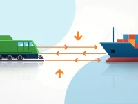 推动铁水联运高质量发展：补齐短板，实现“三个强化”