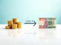 USD to Paraguayan Guarani Exchange Rate Trends Analyzed