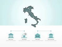 Intesa Sanpaolo Bank Branches and SWIFT Codes in Italy
