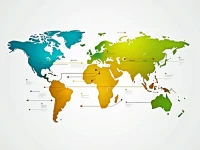 全球供应链重塑区域制造与销售模式兴起