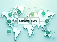 KHAN Bank JSC SWIFTBIC Code Guide for Crossborder Transfers