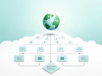 SWIFT Code SPRONO22EGE Eases Transfers to Norways Sparebank 1 Srnorge