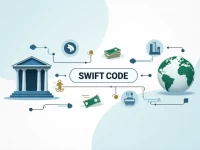 银行汇款必读如何正确使用 BANK ALFALAH LIMITED 的 SWIFT 代码