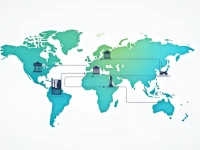 Standard Bank Botswana SWIFT Code Guide for Global Transfers