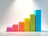 告别无效投放用产品视频引爆电商转化让销量狂飙