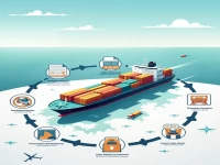 仁川港危险品散货海运出口指南