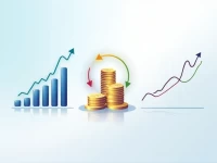 Euro Weakens Against Danish Krone Amid Economic Uncertainty