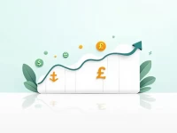 Best Practices for Converting 10000 to Indonesian Rupiah