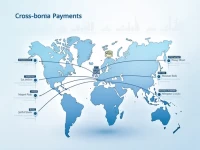 Banco Supervielle Simplifies Crossborder Payments With SWIFT Code