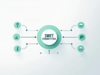 确保资金安全选择SOCIETE TUNISIENNE DE BANQUE的SWIFTBIC代码