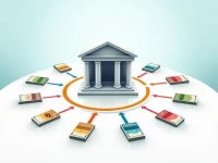 安全快捷的汇款选择FIRST SECURITY ISLAMI BANK PLC SWIFTBIC代码介绍