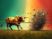 SP 500 Shows Resilience Despite Market Volatility