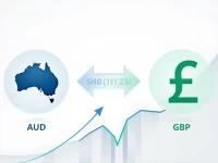 Australian Dollar to British Pound Exchange Rates and Market Trends