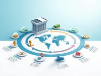 Banco Santander Brasil Enhances Secure Crossborder Transfers