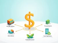 快递行业潜在的十亿美元独角兽机会从痛点到创新