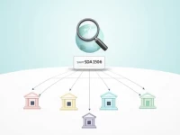 Guide to Locating SWIFTBIC Codes in Mayotte