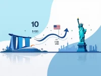 Singapore Dollar to US Dollar Transactions Key Management Tips