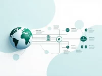 Central Banks SWIFTBIC Codes Key to Global Fund Transfers