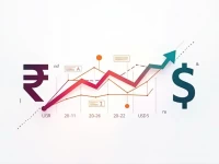 Indonesian Rupiah Weakens Against US Dollar Amid Market Pressures