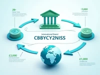 Central Bank of Cyprus Details SWIFT Code for Transfers