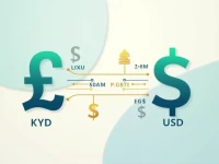 Cayman Dollars Exchange Rate Boosts Currency Value