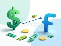 美元兑科摩罗法郎的汇率现状与交易指南