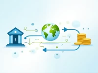 Bank Gaborone SWIFT Code Eases International Transfers