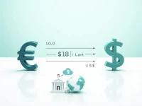 Euro to Dollar Conversion Guide with Realtime Rates