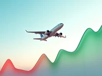 航油成本风控IATA助您玩转燃油对冲锁定利润空间