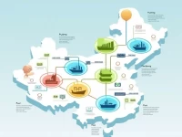 详解上海海关货源地与目的地代码