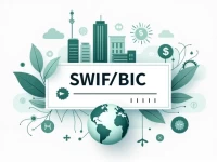 AGROINDBANK SA的SWIFTBIC代码详解与转账指南