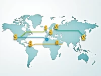 确保国际汇款顺利进行ICICI银行SWIFT代码详解