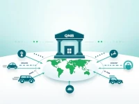 国际汇款必知QNB银行的SWIFTBIC代码详解