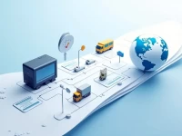 红外温度测量系统装置出口报关指南