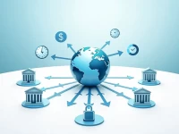 了解JSC CB PRIVATBANK的SWIFTBIC码及其重要性