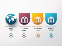 Nordea Banks SWIFT Code Key for Global Transfers