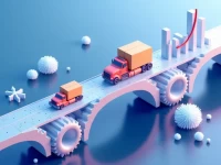 DTC品牌决胜旺季供应链韧性升级四大策略