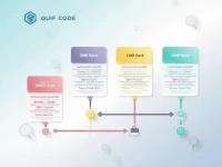 了解QNB银行分行SWIFT代码确保国际汇款无忧