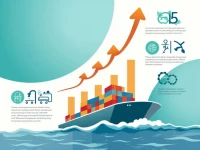 Recovery Of Export Container Freight Rates And The Opportunities And Challenges Of New Tariff Policies