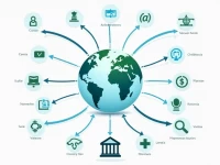 Zimbabwes Guide to SWIFTBIC Codes for Overseas Transfers