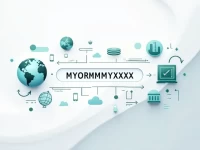 SWIFT Codes Key for Myanmar Oriental Banks Global Transactions