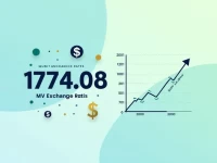 USD to ZAR Exchange Rate Key Insights for Travelers Investors