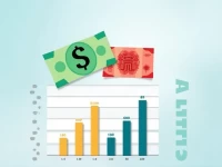 当前美元对人民币汇率分析50美元可兑换35907元人民币