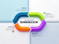 了解BUKBGB22GCM解读BARCLAYS BANK UK PLC的SWIFTBIC代码