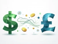 Best Ways to Convert 25 to South African Rand